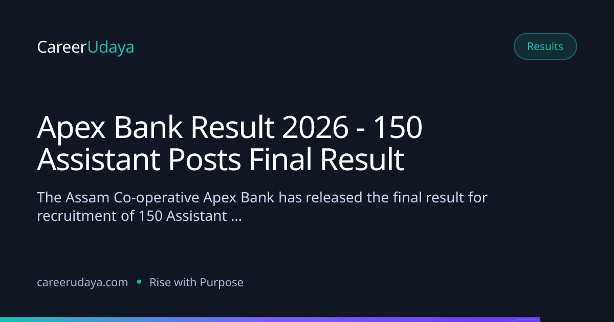 Apex Bank Result 2026 - 150 Assistant Posts Final Result