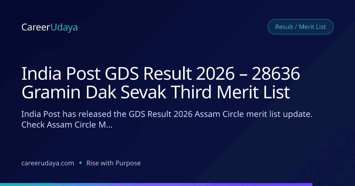 India Post GDS Result 2026 – 28636 Gramin Dak Sevak Third Merit List