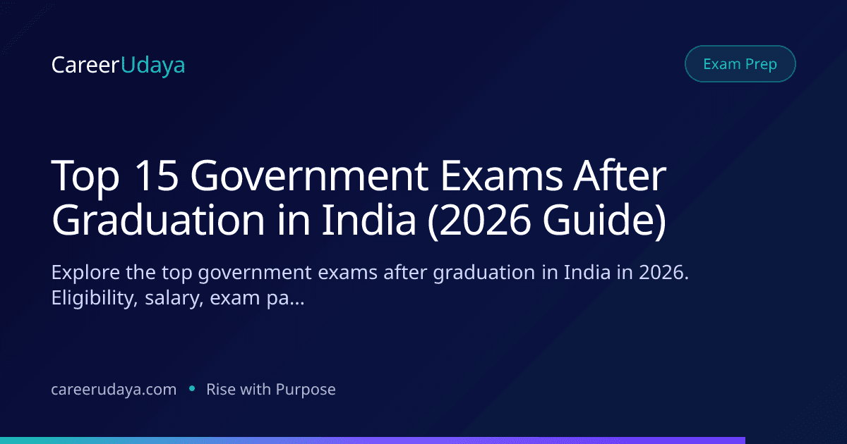 Top 15 Government Exams After Graduation in India (2026 Guide)