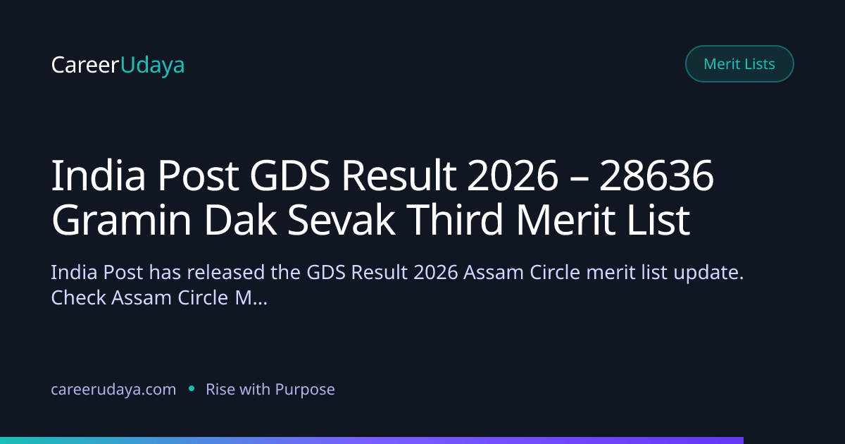 India Post GDS Result 2026 Assam Third Merit List | CareerUdaya
